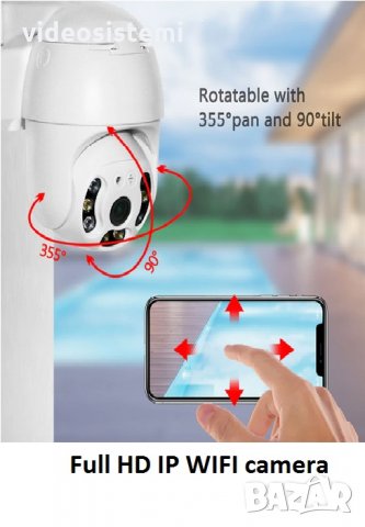 Full HD IP WIFI camera Безжична 5MP Lens външна въртяща камера, снимка 2 - IP камери - 33619245