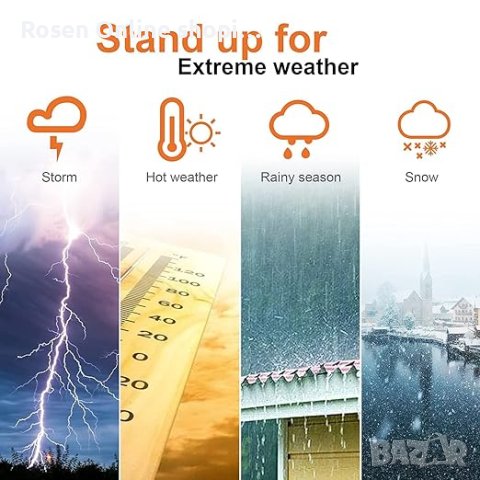 Хидроизолационна Битумна лента с алуминиево фолио 5 метра на 10см., снимка 12 - Други - 42989904