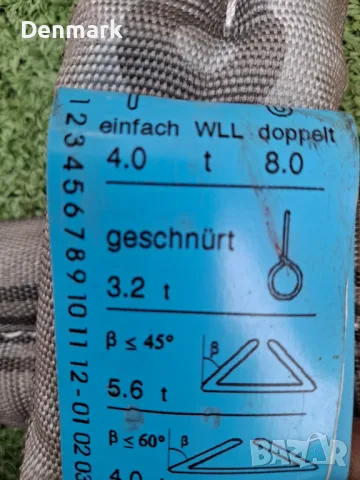 Полиестерни обли сапани 4 T, снимка 3 - Други инструменти - 50060071