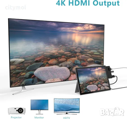 5 в 1 докинг станция Surface Go 3/Go 2/Go, Surface Go, USB C хъб,4K HDMI, 1000M RJ45 Ethernet, 2 USB, снимка 8 - Лаптоп аксесоари - 49306792