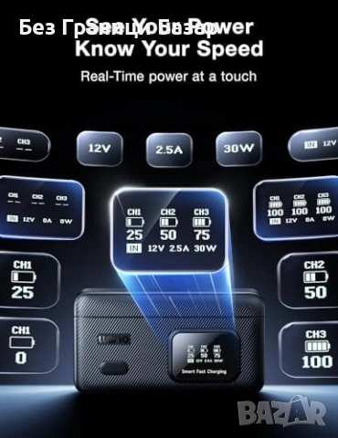 Нова llano зарядна кутия 30W PD, LED дисплей, 3 батерии за Osmo Action, снимка 5 - Чанти, стативи, аксесоари - 53536335