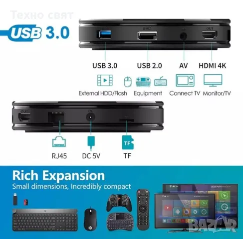 Онлайн телевизия СМАРТ ТВ БОКС HK1 MAX ultra 8K tv box Bluetooth4.0 5G, снимка 4 - Плейъри, домашно кино, прожектори - 47696065