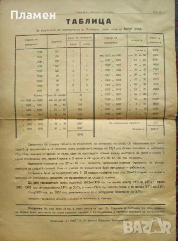 Пловдивски общински вестникъ. Бр.155 / 1934, Бр. 215, 218 / 1938, снимка 8 - Антикварни и старинни предмети - 52753189
