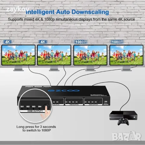 HDMI Matrix 4X4 4K 60Hz 4:4:4 HDR Коаксиален аудио пробив - HDCP 2.2 HDMI 2.0 Matrix 4x4 18Gbps, снимка 8 - Друга електроника - 49680416