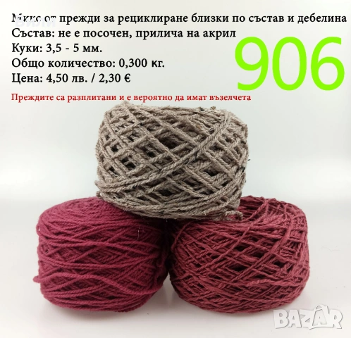 Евтини прежди в малки количества - нови и остатъци , снимка 14 - Други - 52042481