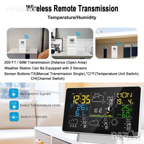 Метеостанция с WIFI, снимка 2 - Друга електроника - 48205269