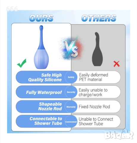 Анални душове за клизма за мъже и жени , снимка 6 - Други стоки за дома - 52877991