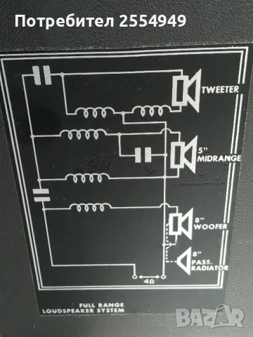 Тонколони Philips 22RH455, снимка 11 - Тонколони - 51258244