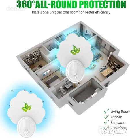 Капан за летящи насекоми, 2 броя, уред за комари с LED светлини, снимка 5 - Други стоки за дома - 49363799