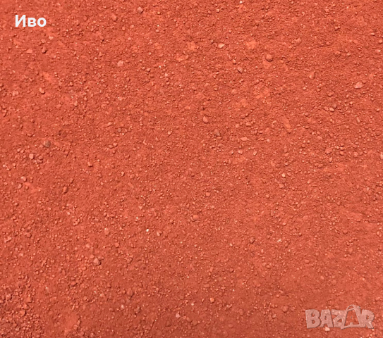 Витаминерали за гълъби 20кг., снимка 2 - Гълъби - 44852601