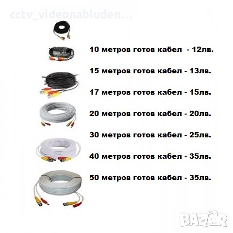 Готови кабели за видеонаблюдение за връзка между Dvr и камера