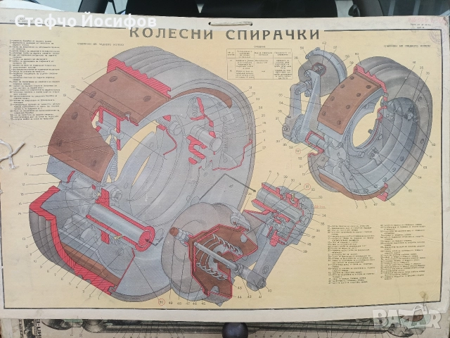 Учебни табла за камион МаЗ, снимка 3 - Антикварни и старинни предмети - 52746332