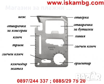 Мултифункционална джобна Survival карта 15в1, снимка 11 - Други стоки за дома - 28585880