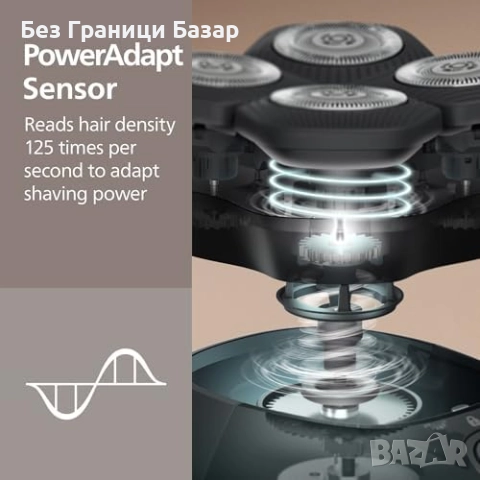 Нова Philips Skull Shaver HS9980/15 – самобръсначка с ComfortCut остриета, снимка 6 - Електрически самобръсначки - 52133139