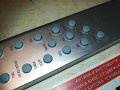 grundig audio remote 2904211941, снимка 7