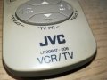 JVC LP20667-006 VCR/TV REMOTE-ВНОС SWISS 1211230817, снимка 5