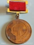 Стар медал 80г. РЕВОЛЮЦИОННО ПРОФСЪЮЗНО ДВИЖЕНИЕ в БЪЛГАРИЯ 22306, снимка 2