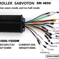 Контролер синусоидален Sabvoton SM4850 36V 48V 1000W 1500W 50A с LCD възможност, снимка 2 - Части за велосипеди - 42959918