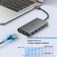 Aceele USB C хъб, 12 в 1 с 4K HDMI, VGA, LAN, PD, SD/TF, USB A & USB C, снимка 6 - Кабели и адаптери - 43581955