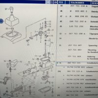 3A0711115/E05**NEU**VAG**Маншон, скоростен лост, снимка 5 - Части - 32749372