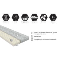 Топ матрак Комфорт 82/190 см. с височина 8 см. - 257 лева, снимка 3 - Матраци - 43957573