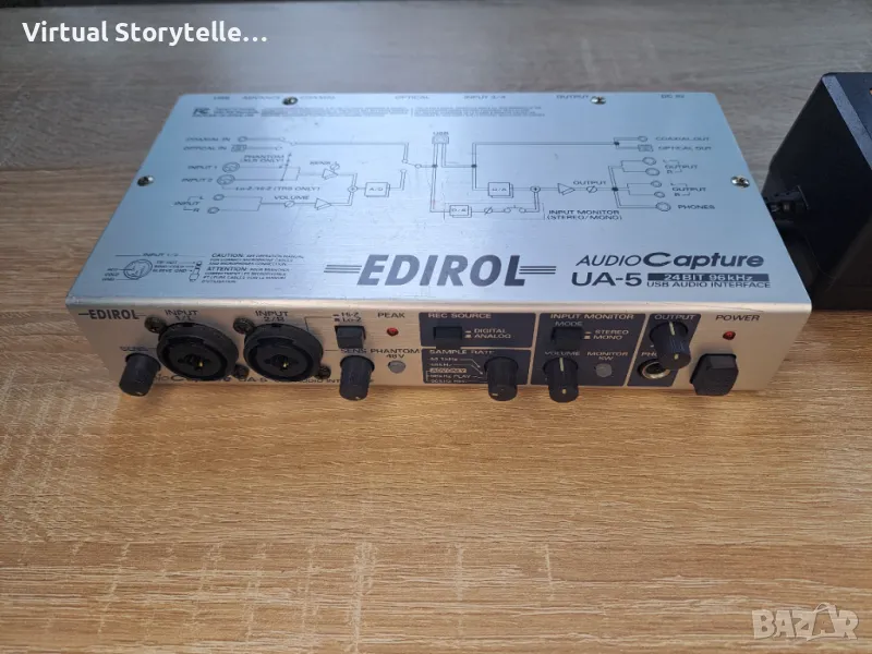 ROLAND EDIRO UA-5 / usb dac interface 24bit , снимка 1