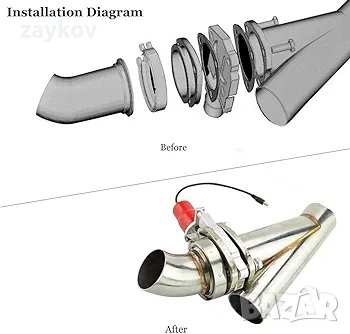 2.25"/57mm 12V електрическа система за изпускателна тръба с клапан , снимка 1