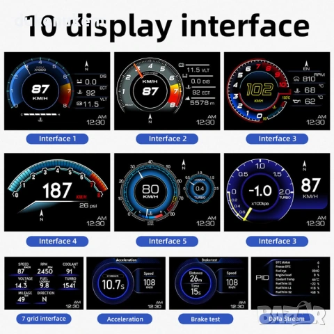Автомобилен Head-Up дисплей с OBD2 и GPS, хоризонтален екран със скоростомер, снимка 5 - Аксесоари и консумативи - 53019665