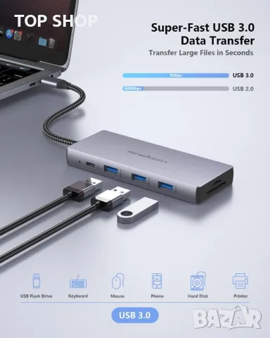 USB C докинг станция, 2 HDMI, VGA, 3 USB 3.0, SD/TF, 100 W, снимка 7 - Кабели и адаптери - 49457626