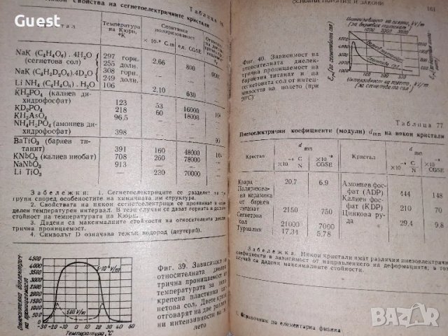 Справочник по елементарна физика , снимка 7 - Енциклопедии, справочници - 48653191