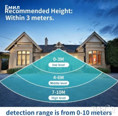 Външна соларна Wifi камера с ниска мощност ден и нощ; пълноцветна безжична WiFi HD , снимка 7 - IP камери - 47696322