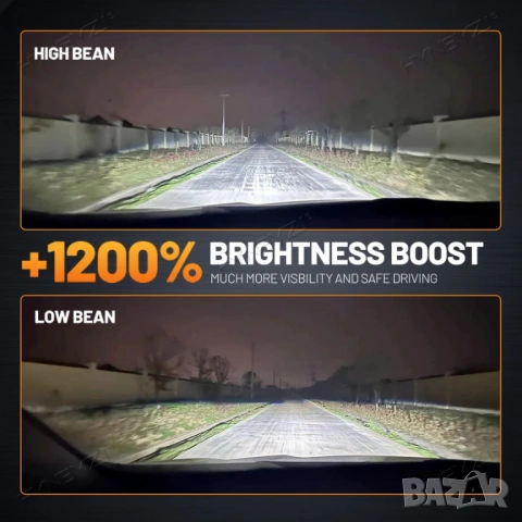 Mini D2S лед крушки, снимка 5 - Аксесоари и консумативи - 53101849