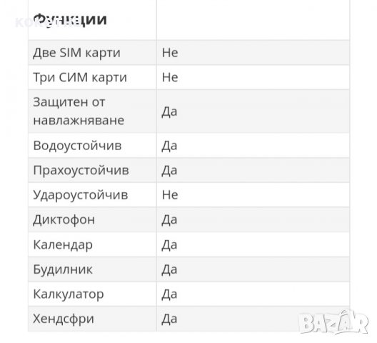 Samsung Galaxy S5, снимка 13 - Samsung - 37322925