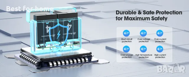 Комплект батерии и зарядно DJI Osmo Action 4 и 3 от Powerextra, снимка 11 - Батерии, зарядни - 48482541