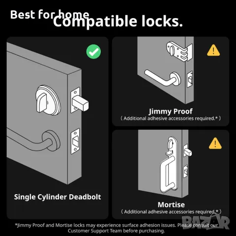 Смарт ключалка висок клас с хъб SwitchBot Lock Pro, снимка 6 - Друга електроника - 48371580