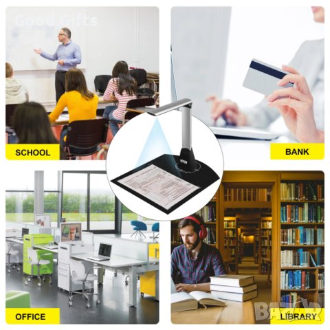 Портативен скенер Камера за документи, 5MP, A4 