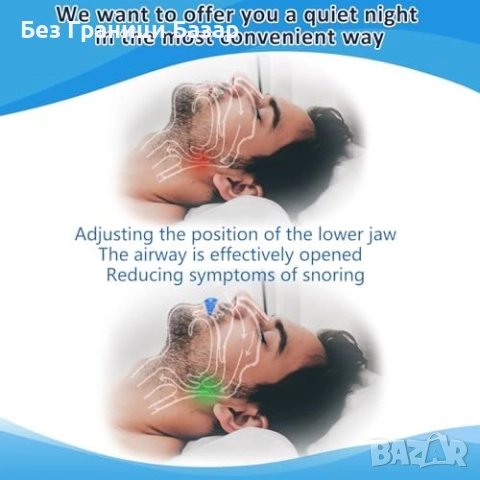 Нов Уред против хъркане за мъже и жени с комфортен дизайн Антихъркащ мундщук, снимка 3 - Други - 52477287