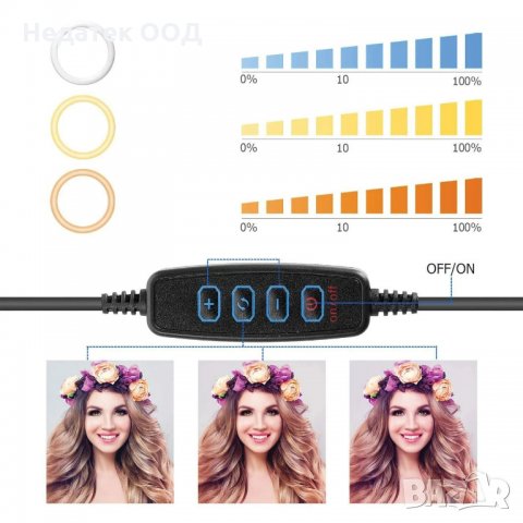 Трипод за селфи с 120 led лампи, 55-160 см, снимка 3 - Селфи стикове, аксесоари - 35486043