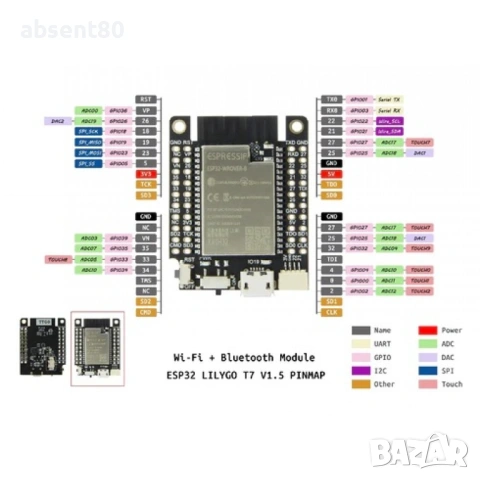 LILYGO TTGO T7 Mini32 V1.5 (16MB) ESP32 Dual Core, снимка 2 - Друга електроника - 53153728