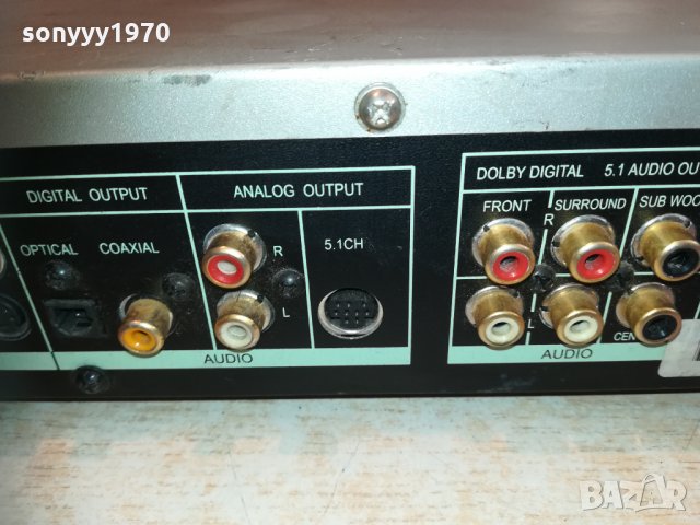 cyberhome ch-dvd505 3103212042, снимка 12 - Плейъри, домашно кино, прожектори - 32377139