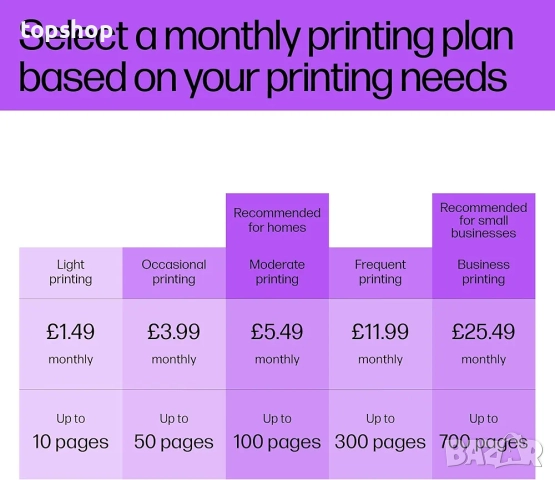 Нов мострен скенер +  многоцветен принтер HP Envy 6020e модел 2023г.  , снимка 5 - Принтери, копири, скенери - 52839961