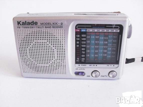 Мини радио , снимка 2 - Радиокасетофони, транзистори - 32364941