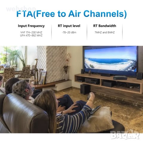 Декодер Приемник за ефирна цифрова телевизия, DVB-T/T2, снимка 3 - Приемници и антени - 43180718