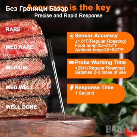 Нов Безжичен термометър със сонда за месо BBQ пушилня фурна кухня дом, снимка 5 - Други стоки за дома - 51589680
