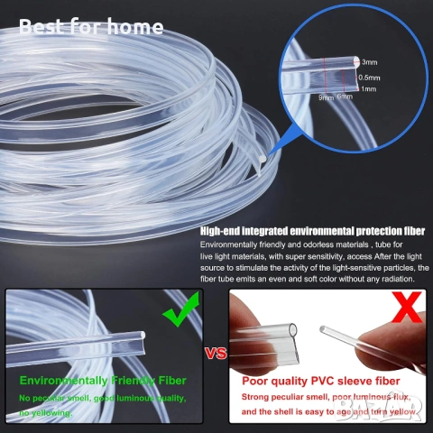 TABEN Интериорно осветление за кола –64 цвята, Music Sync, снимка 3 - Друга електроника - 53276939