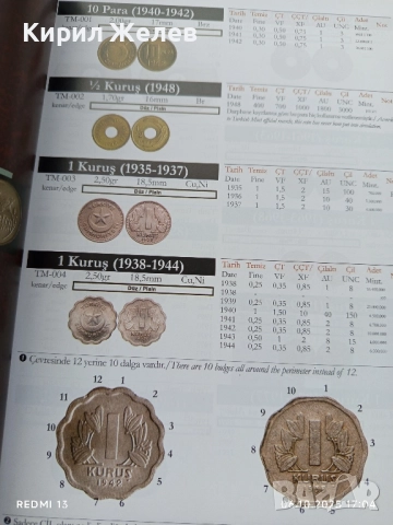 Каталог Турция 4 последно издание на монети и банкноти от 1839г. за КОЛЕКЦИЯ 44198, снимка 4 - Нумизматика и бонистика - 51964197