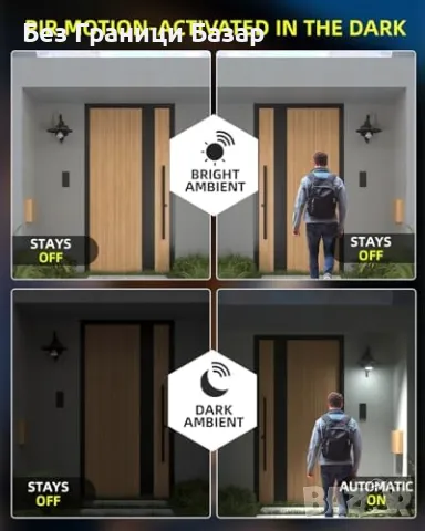 Нови TobeBright PIR LED крушки 5W GU10 авто ON/OFF – 4 броя за осветление, снимка 4 - Крушки - 49592091