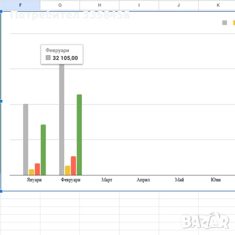 Автоматична таблица за пресмятане на ДДС и Печалба, снимка 6 - Счетоводни услуги - 48389766