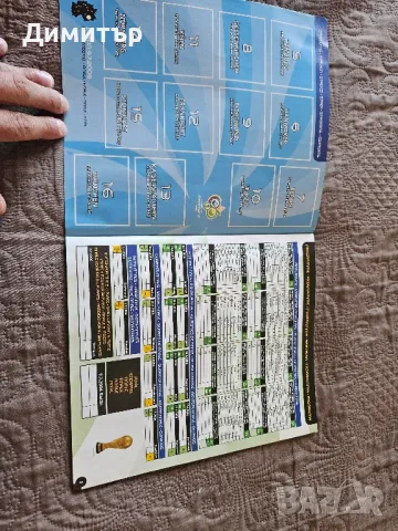 Panini World Cup Germany 2006 album панини албумче за стикери , снимка 3 - Други - 47573564