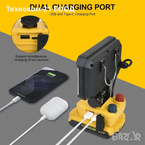 Акумулаторен прожектор 18V / 2900Lm, снимка 3 - Прожектори - 48162514